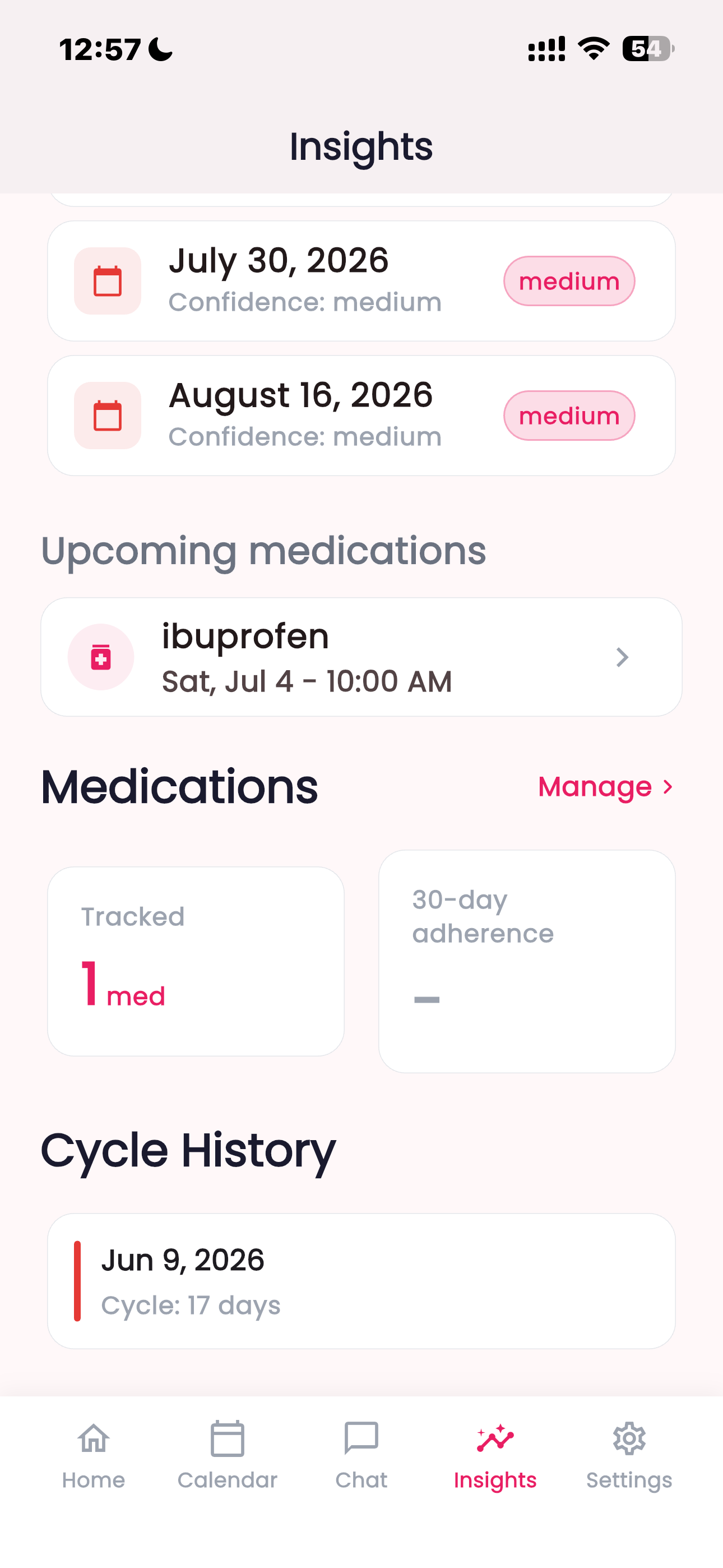 Femora Insights screen showing upcoming medications and a medication adherence summary