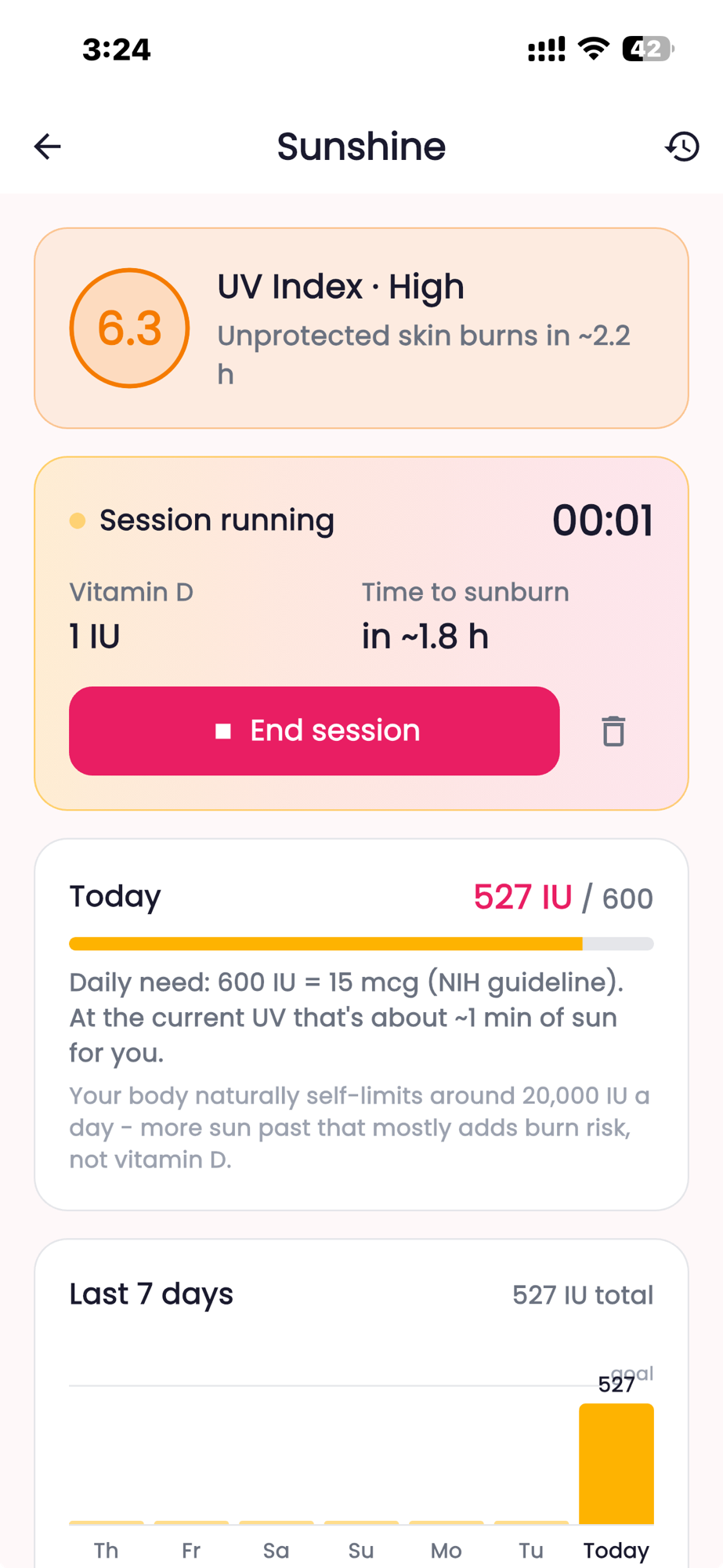 A running Femora sun session showing elapsed time, vitamin D produced so far, and an estimated time to sunburn